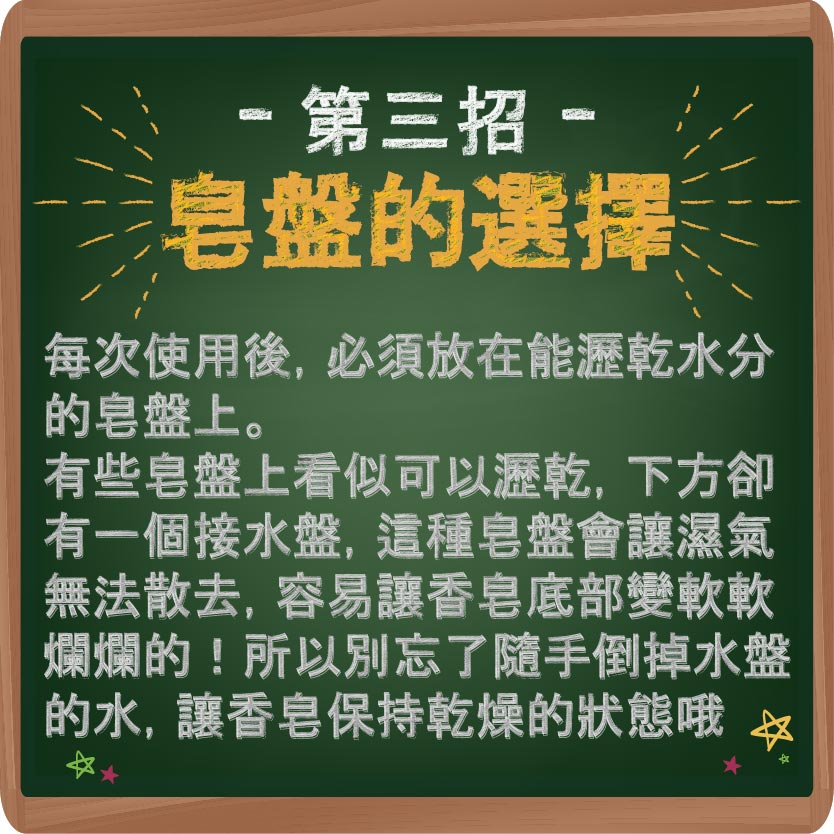 正確保存香皂第三招：選對皂盤