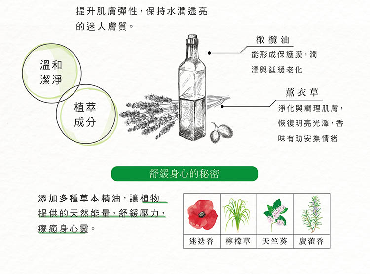 【蜂王】橄欖油滋養皂